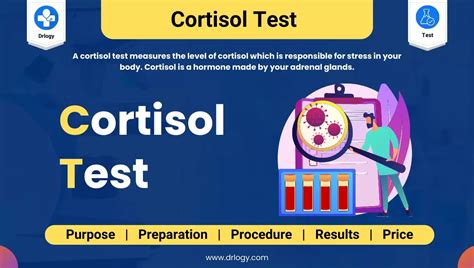 cortisol testing repeatedly